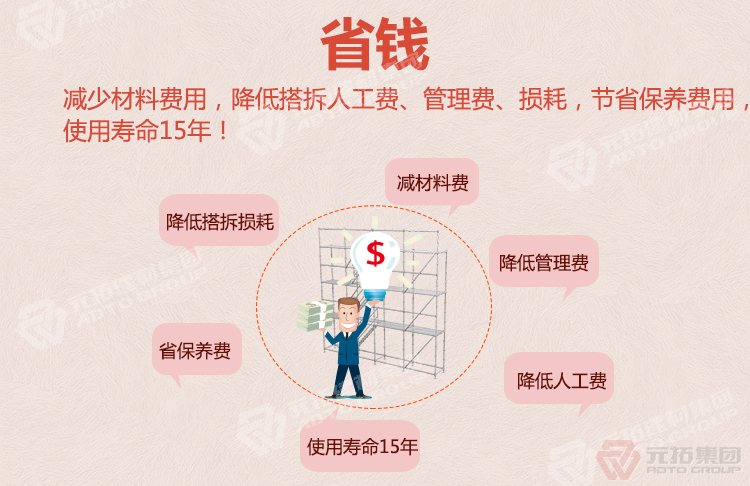 廠家批發(fā)高品質(zhì)腳手架?移動腳手架?圓盤式腳手架腳手架廠家可定制簡介（報價 圖片）：低價采購{操作平臺腳手架}上<元拓>