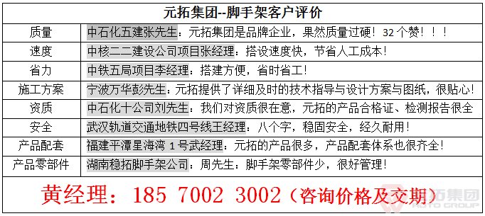 河北盤扣腳手架多少錢一套？元拓挑戰(zhàn)行業(yè)底價