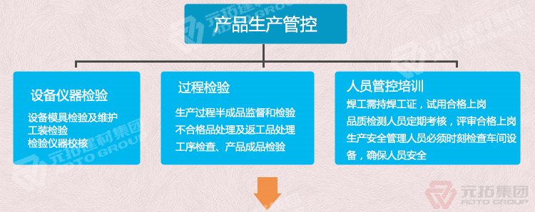  掛鉤鍍鋅跳板 掛鉤踏板 廠家現(xiàn)貨低價(jià)  質(zhì)量可靠 供應(yīng)直銷 產(chǎn)品生產(chǎn)管控