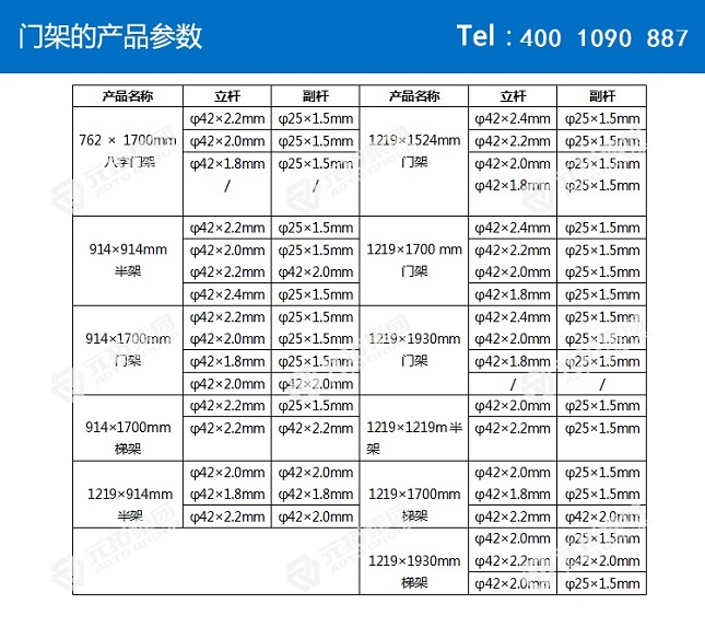 門(mén)式腳手架
